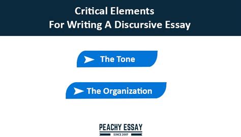 Image result for How to Write Discursive Passage