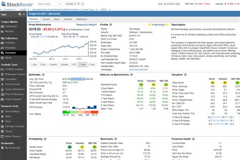 Free Stock Software 的图像结果