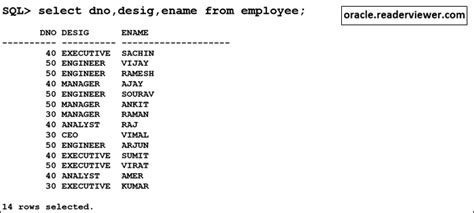 Image result for How to Coding Oracle Select Statement ER Coding Bangla Vedio
