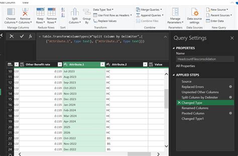 Image result for Formatting a Query