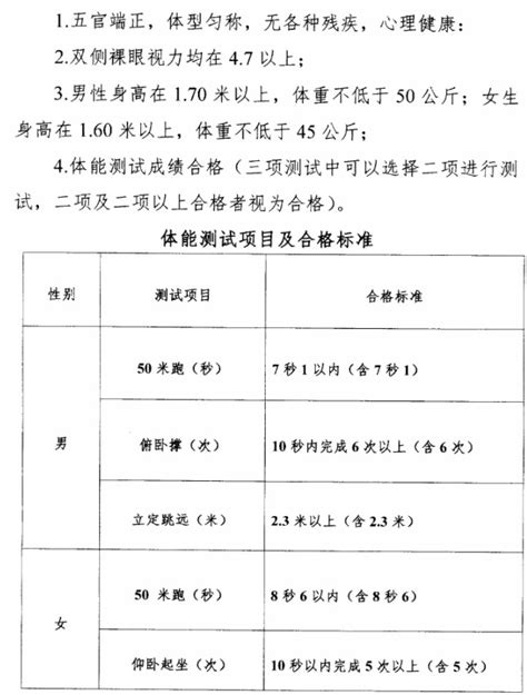 2021年司法院校在内蒙古招生面试体检体测时间_高三网