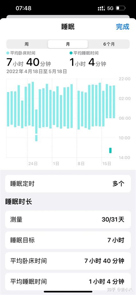 拿什么拯救你的睡眠质量？OPPO手机“睡眠模式”闪亮登场 - 知乎