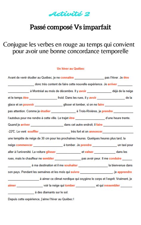 Visiter En Passe Compose Vs Imparfait