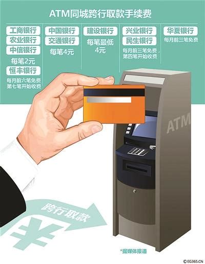 部分银行调整跨行ATM取现手续费 如何操作最省钱_天下_新闻中心_长江网_cjn.cn