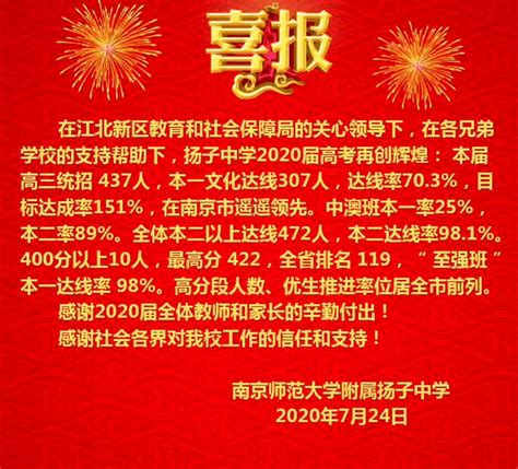 2020年重庆95中中考成绩升学率(中考喜报)_小升初网