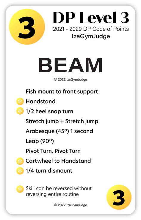 Usag Level 3 Floor Routine