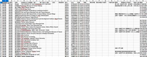 Image result for Pandas Matplot