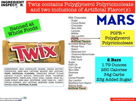 Twix Nutrition Facts And Ingredients