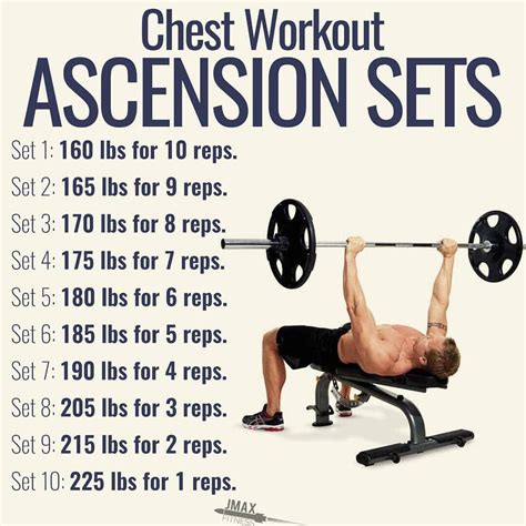 Bench Press Routines For Strength