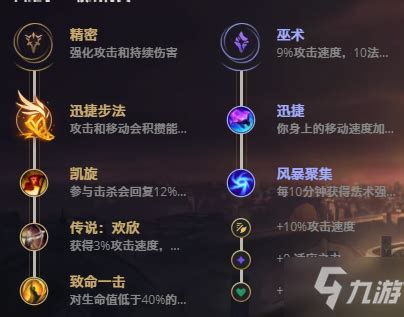 《LOL》11.10希维尔怎么玩 希维尔出装加点玩法攻略_英雄联盟手游_九游手机游戏