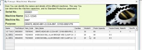 ERP for Nonferrous Casting Industries | ERP for Nonferrous Casting ...