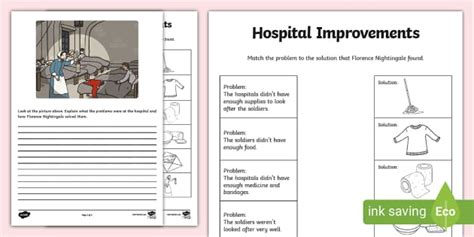 Florence Nightingale Hospital Improvements Worksheet / Worksheet