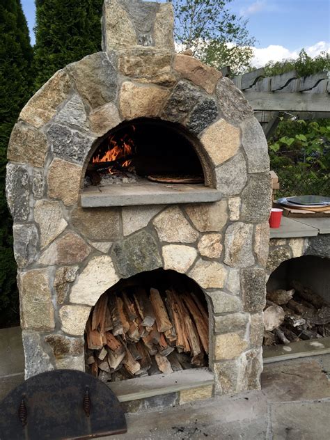 Pizza ovens – Artofit