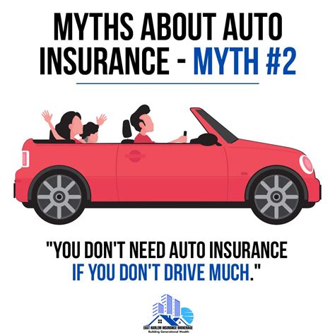 Car insurance tips and auto insurance hacks one – Artofit