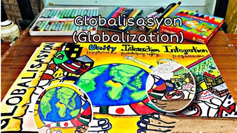 Globalization Poster Making Ideas 的图像结果