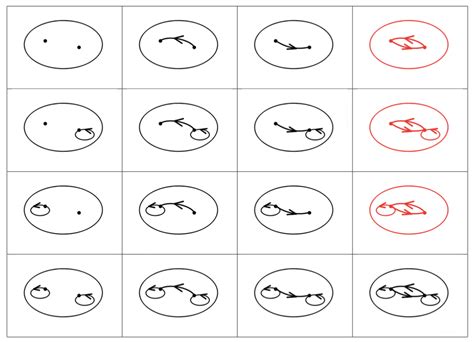 Image result for Transitive set Examples