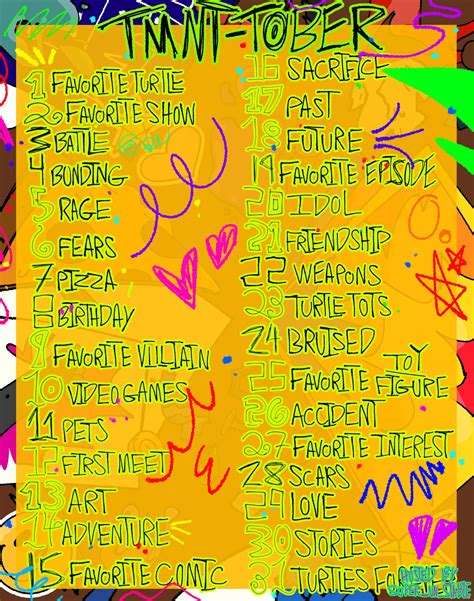 Mutant Ninja Turtles Personalities