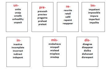 Prefix Practice Cards (im- in- pre- re- un- mis- dis-) | TpT
