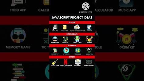 JavaScript Shardha Project 的图像结果