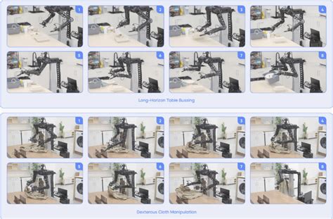 Algorithm Robotics Gr8 的图像结果