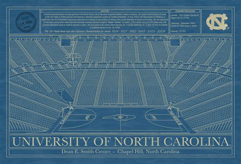 North Carolina - Dean Smith Center - Stadium Blueprint Company