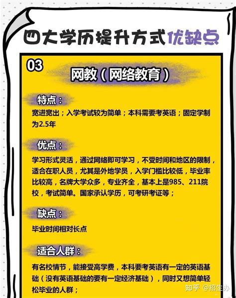 成人教育学历提升的方式都有哪些？网教、成人高考、自考、国开-学习视频教程-腾讯课堂