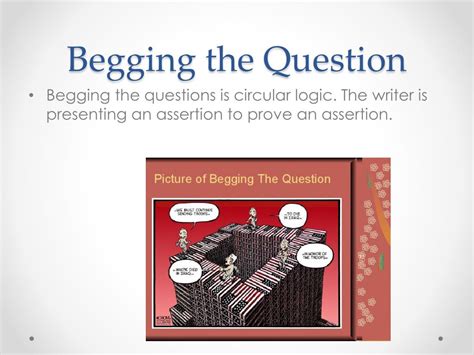 Begging the Question Examples 的图像结果