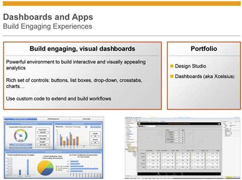 Image result for SAP Business Objects Overview Tutorial