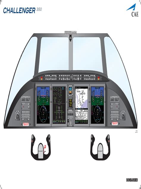 Image result for Cockpit Introduction