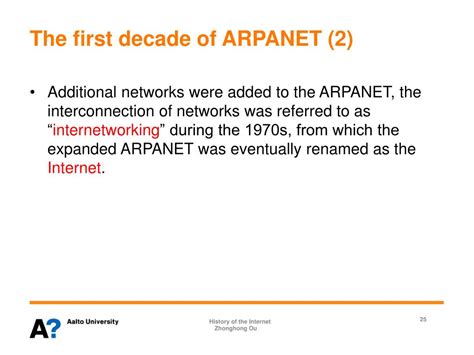 The First Internet 的图像结果