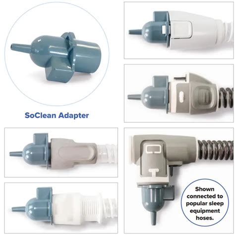 Image result for SoClean Troubleshooting Manual