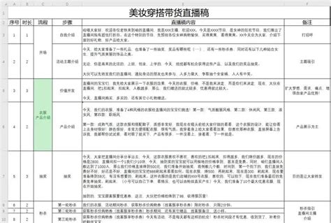 零食直播脚本范文Word模板下载_编号lkymvvmn_熊猫办公