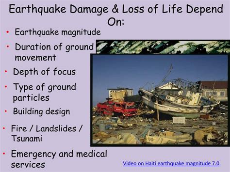 Earthquake 的图像结果