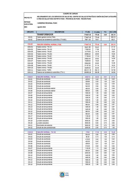 Image result for Community Service Form Example