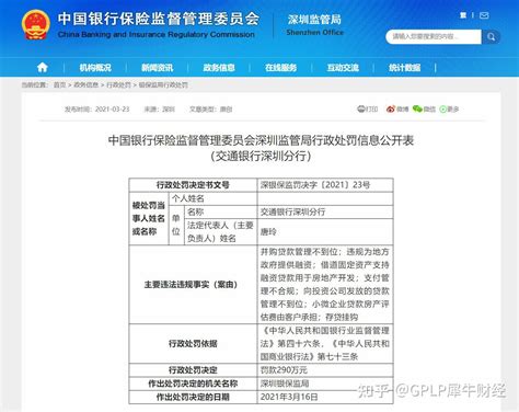交通银行深圳分行被罚290万元 并购贷款管理不到位等违规 - 知乎