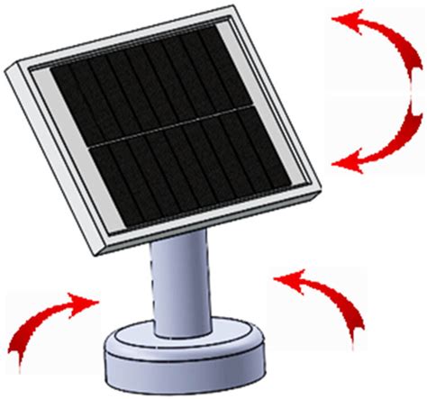 Image result for Horizontal Axis Solar Tracking System