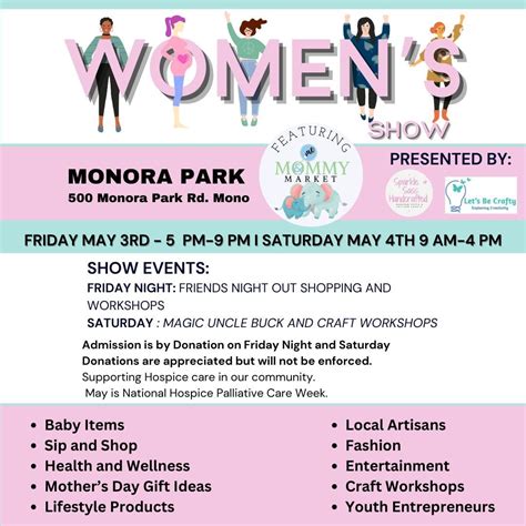 Caledon Dufferin Womens Show, Monora Park Pavillion, Orangeville, 3 May ...