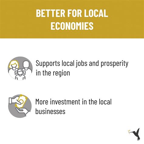 Local Source Line 的图像结果