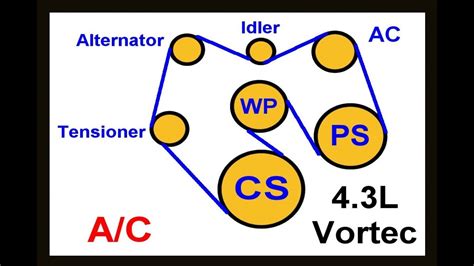 Image result for HTML/CSS Code PDF