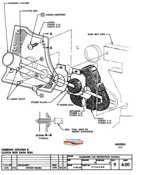 7 Essential Parts of a C10 Steering Column Diagram
