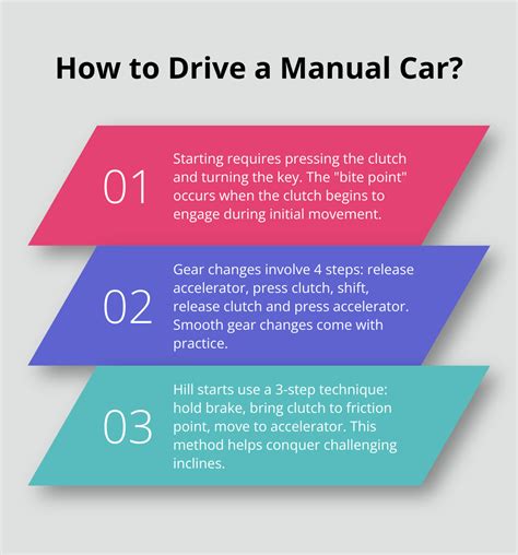 Steps To Drive A Manual Car