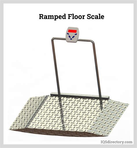 Considerations and Functions of Platform Scales