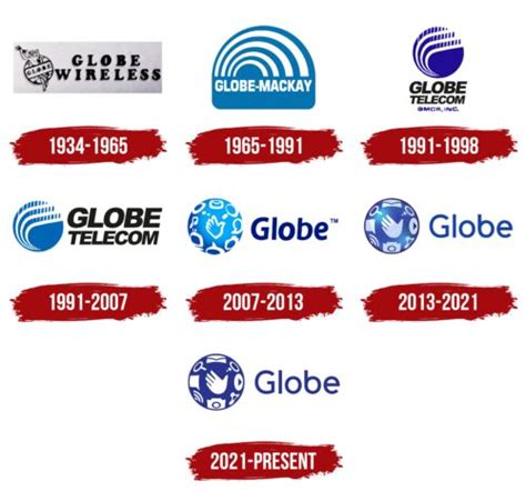 Globe Telecom Logo 的图像结果