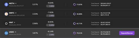 INIT.CAPITAL - KINZA v2.0 — Teletype