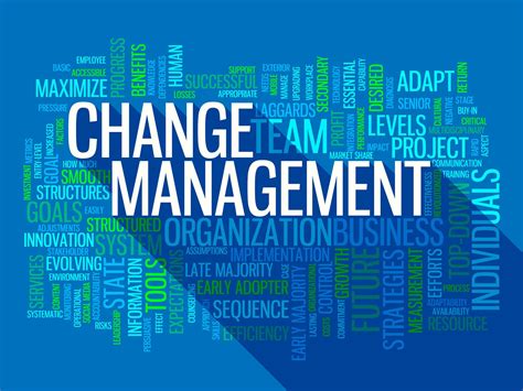 Quản Trị Sự Thay Đổi (Change Management)