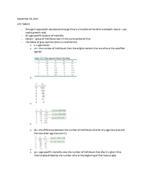 Image result for How to Use Single Life Expectancy Table