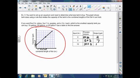 Image result for Algebraic Expression for Pattern