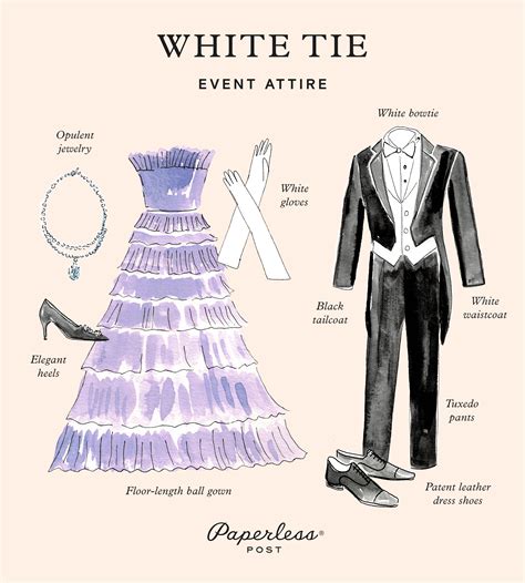 Clothing Attire Types