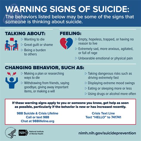 Suicide Prevention | Maricopa County, AZ