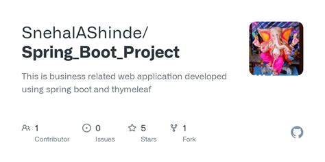 Image result for Create Spring Boot Project Slide